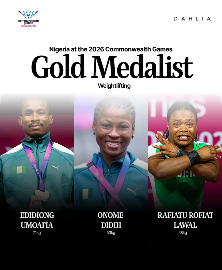 Four African Nations Medaled at Glasgow 2026. That’s Not a Coincidence. The Continent Isn’t Far Behind.