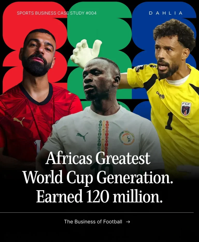 Africa Just Had Its Greatest World Cup Generation. Here’s What It Earned and What Happens Next.